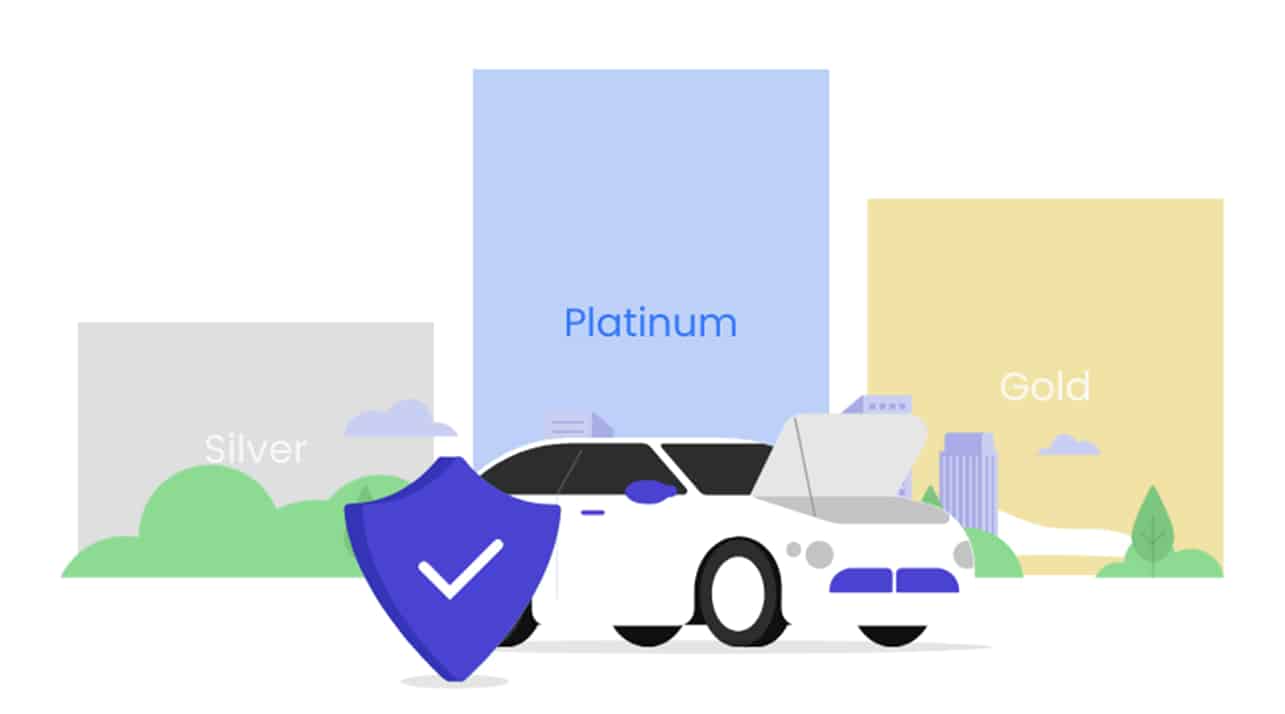 ALA graphic showing silver, gold and platinum with a car in the front